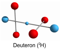 Dueteron