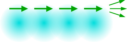 everyday examples of diffraction of light