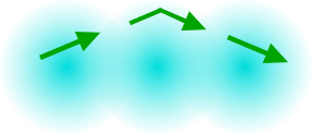 diffraction vs.refraction