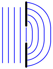 diffraction meaning