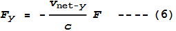 F_y = -\frac{v_{\text{net}-y}}{c}F\text{    ----}(6)